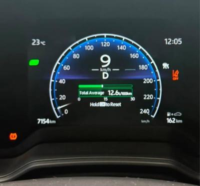 Toyota Corolla Cross 2025